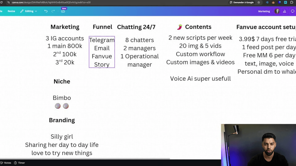 Bootcamp screenshot showing an AI creator brand operating model case study