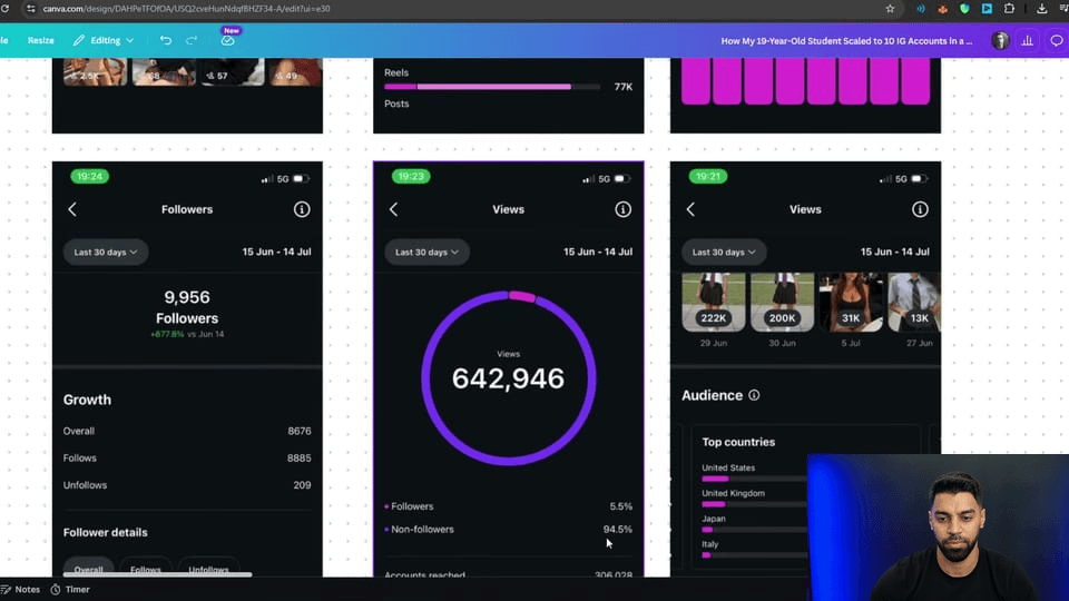 Bootcamp screenshot showing an Instagram account scaling breakdown