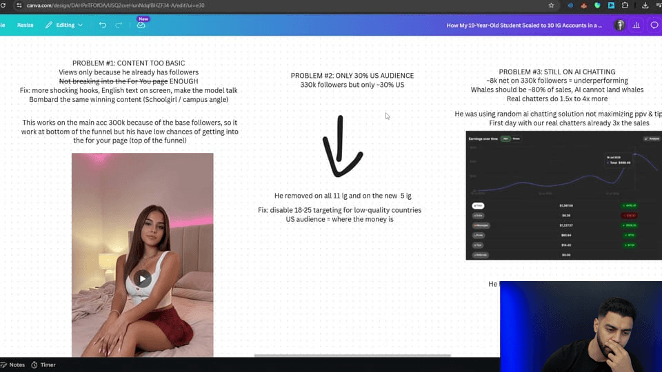 Bootcamp screenshot showing an Instagram traffic funnel review